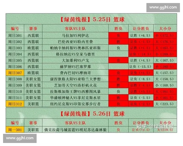 聚焦赛事比分实时更新打造极速权威观赛新体验全场数据同步呈现